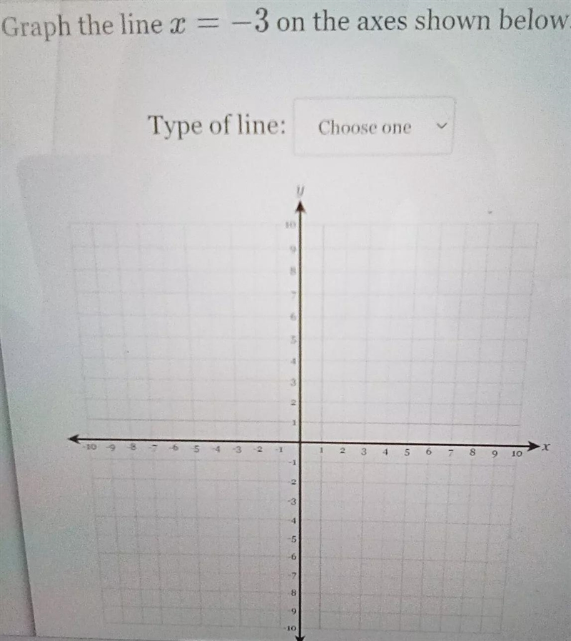 Graph the line x= -3 on the axes shown below. Type of line: Choose one-example-1