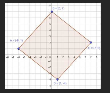 Are the side lengths congruent? Evidence: Are the opposite sides parallel? Evidence-example-1