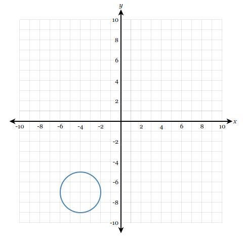 Determine the equation of the circle graphed below. (help fast ez pts)-example-1