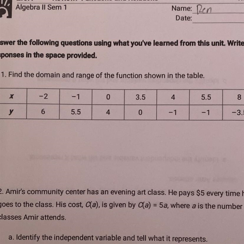 1. Find the domain and range of the function shown in the table. X y -2 6 -1 5.5 0 4 3.5 0 4 -1 5.5 -1 8 -3.5-example-1