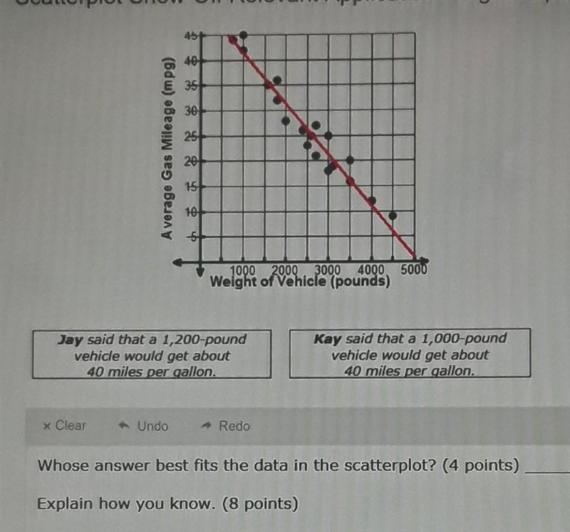 Ms. Garcia asked her students to use the scatterplot and trend line to predict the-example-1