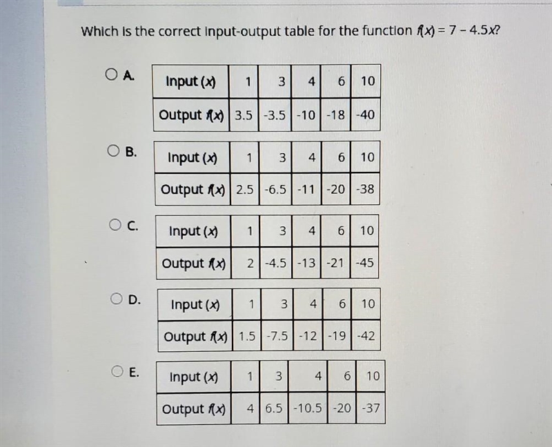 PLEASE HELP ME IM NOT GOOD WITH GRAPHS​-example-1