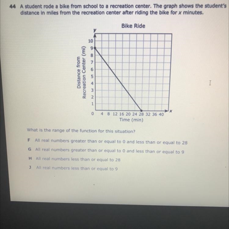 What is the range if the functions for this situation ?-example-1