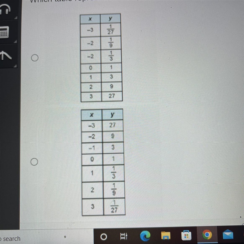 Which table represents an exponential function of the form y=b* when 0 < b &lt-example-1