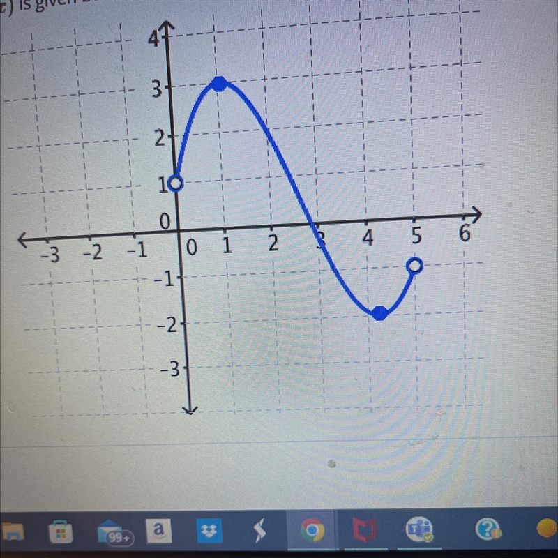 The graph of the function y=f(x) is given. Find the domain of f(x).Using the graph-example-1