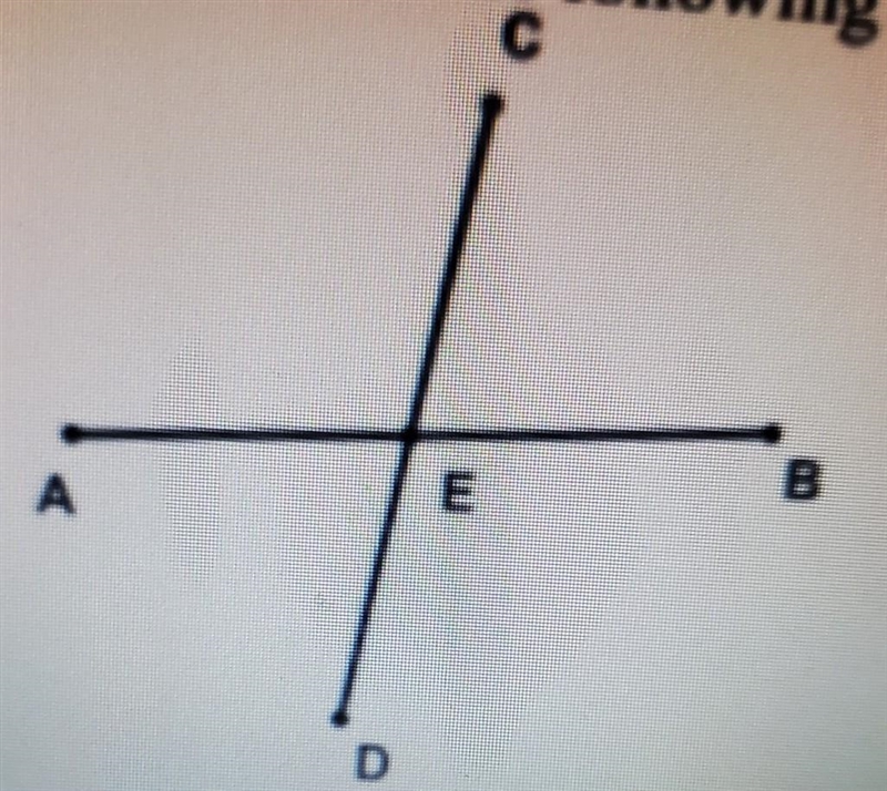 In the following diagram, AB bisects CD at E. Which of the following must be true-example-1