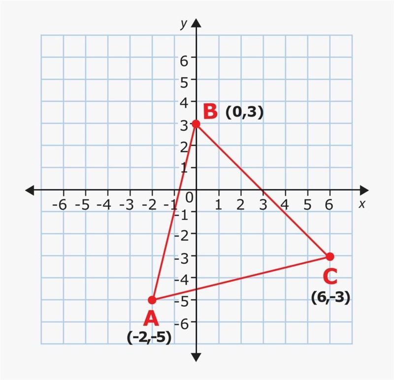 What would be the coordinate for A', given the following sequence of transformations-example-1