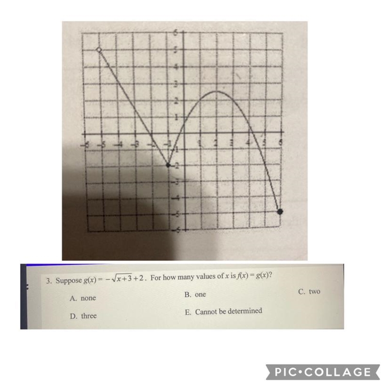 Need help answering this question!!!The graph provided is the graph for f(x).-example-1