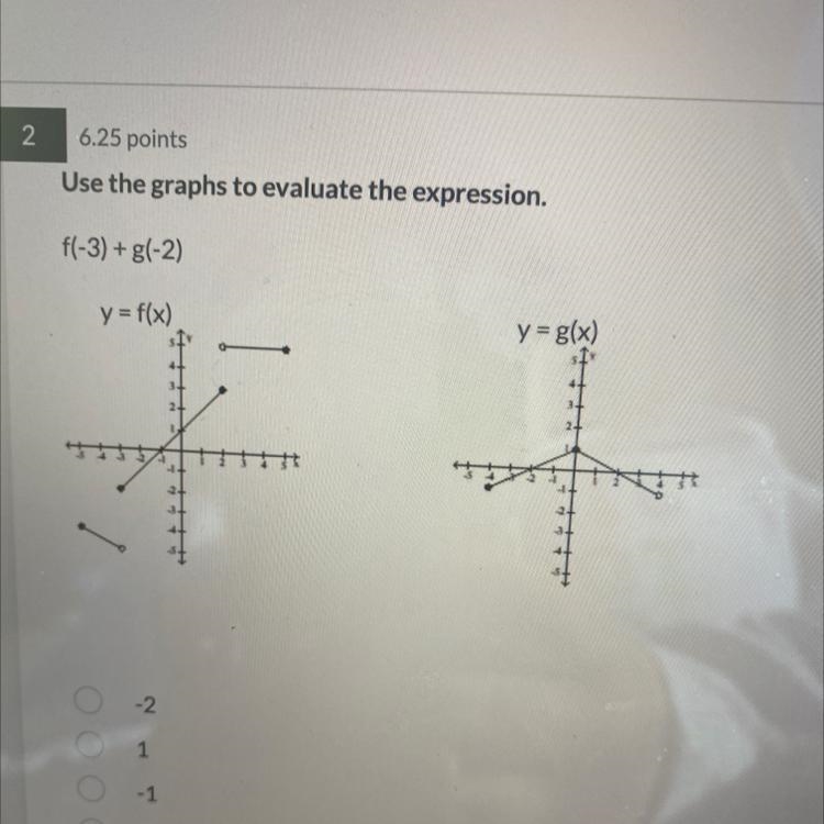 How do I use the graphs to evaluate the expressions-example-1