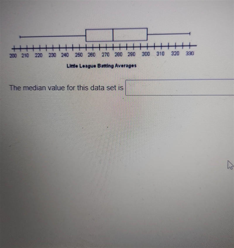 The median value for this data set is​-example-1