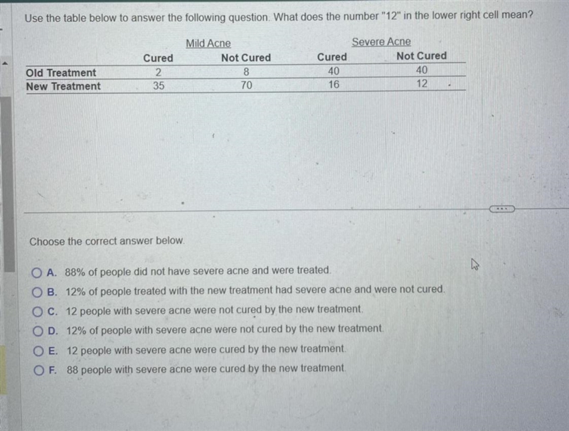 Use the table below to answer the following question. What does the number "12&quot-example-1