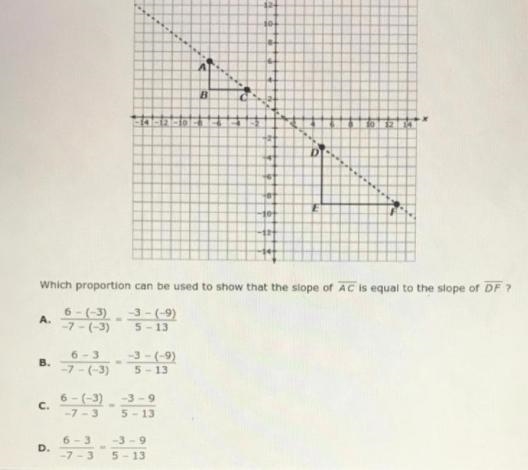 Which proportion can be used to show that the slope of AC Is equal to the slope of-example-1