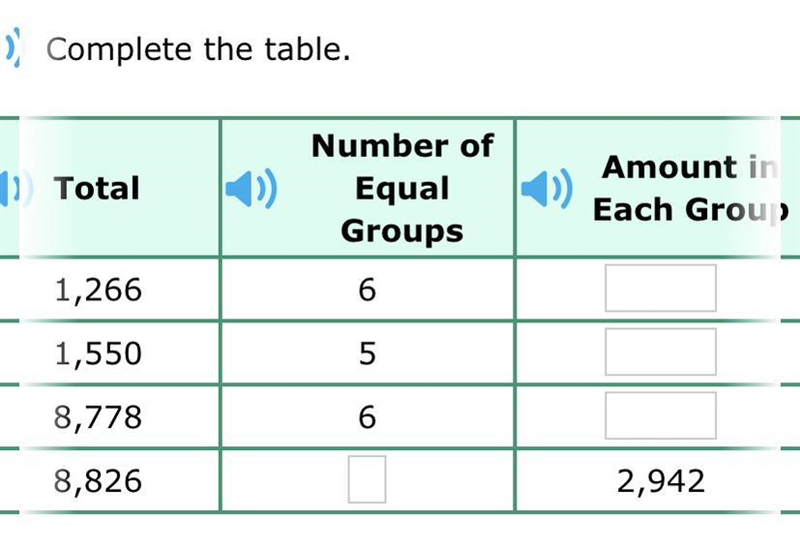 Complete the table. 1) Total 1,266 1,550 8,778 8,826 D) Number of Equal Groups 6 5 6 Amount-example-1