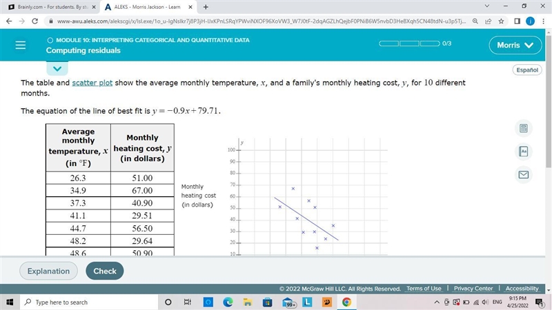 The table and scatter plot show the average monthly temperature,-example-1