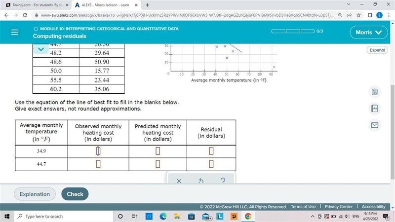 The table and scatter plot show the average monthly temperature,-example-2