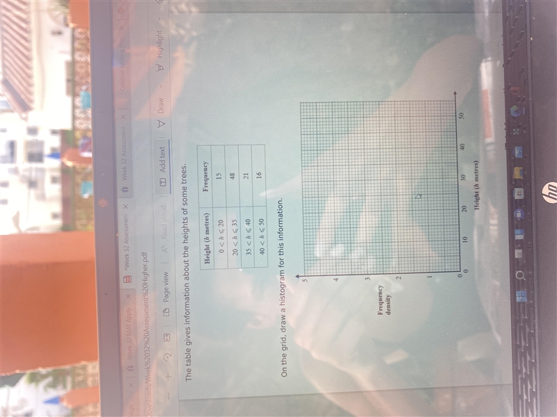 The table gives information about the height of some trees draw a histogram for the-example-1