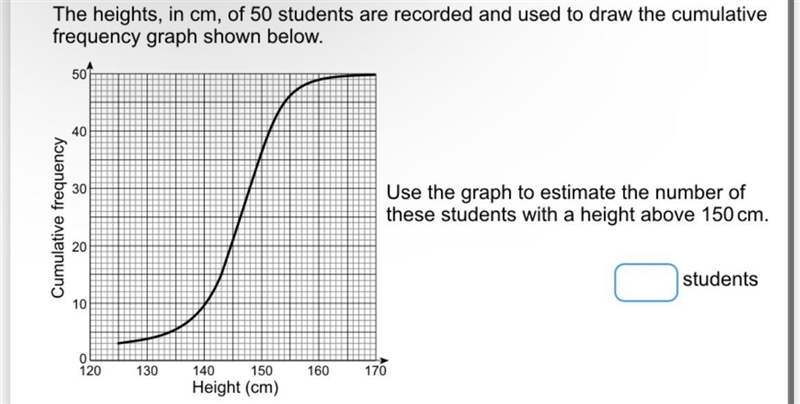 The heights, in cm, of 50 students are recorded and used to draw the cumulative frequency-example-1