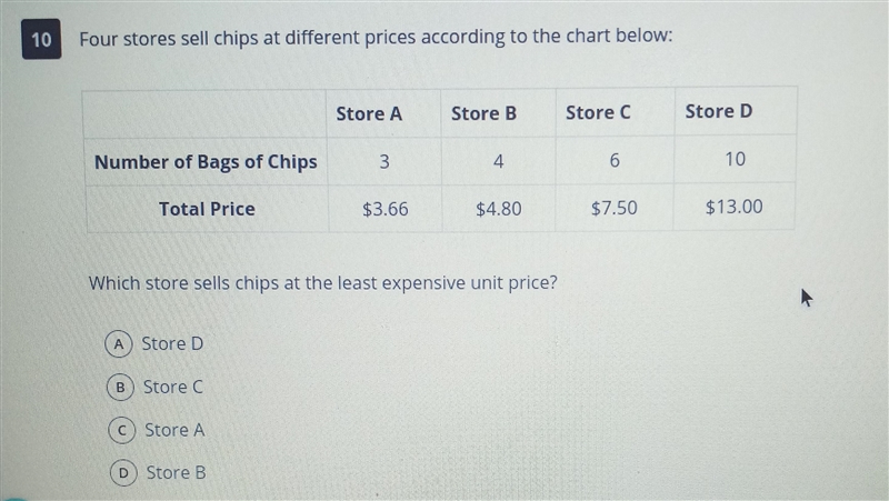 Four stores sell chips at different prices according to the chart below: Store A Store-example-1