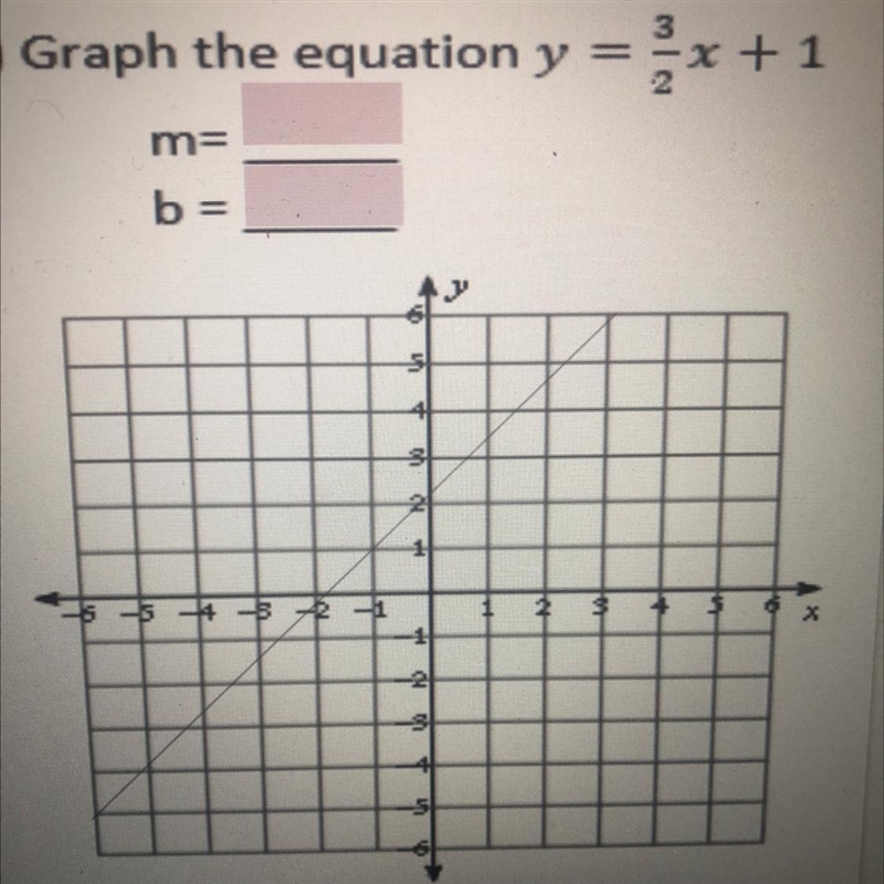 What is the equation?-example-1