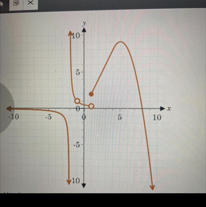 Use the graph to answer the question.Find the interval(s) over which the function-example-1