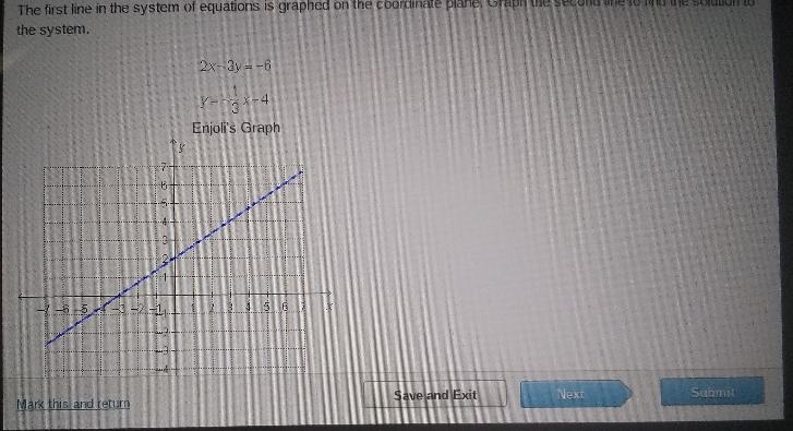 What is the solution to the system of equations? O (-6, -2) O (-2, 6) O (2,-4) O (4,2)-example-1