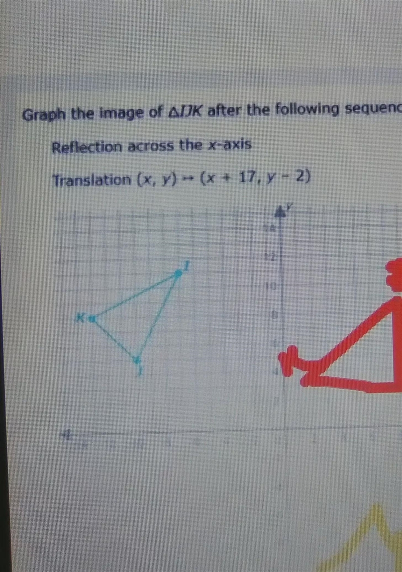 You see where it said translation I need each translation and the vertices-example-1