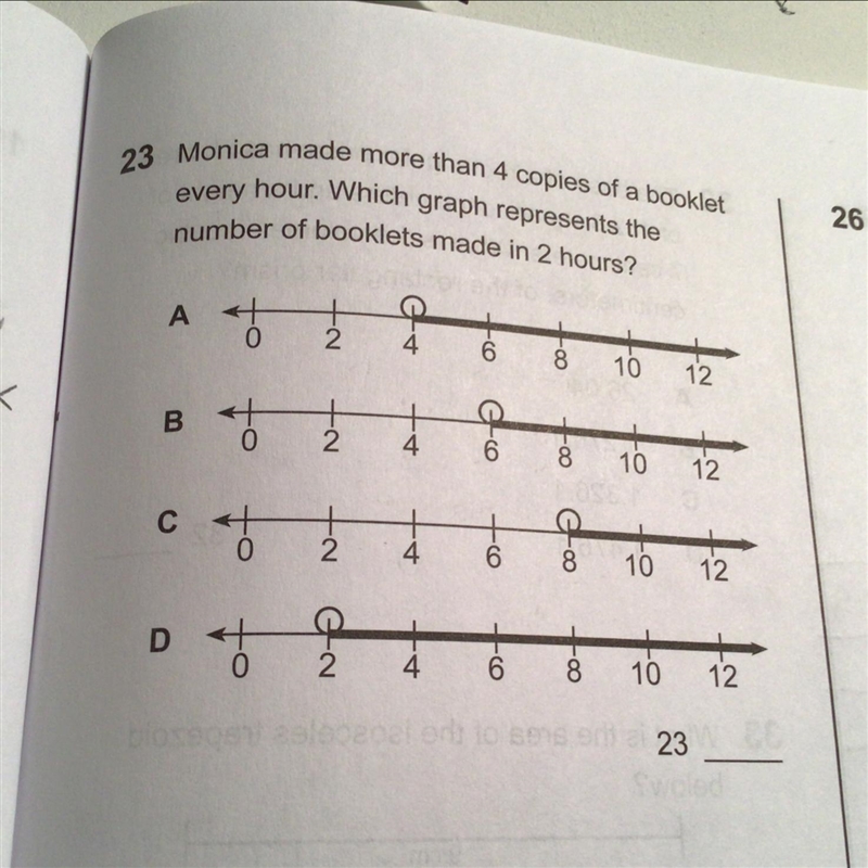 Monica made more than four copies of a booklet every hour which graph represents the-example-1