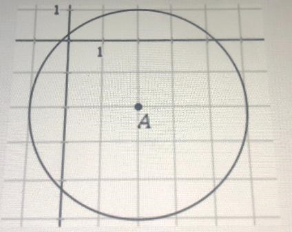 Complete the equation of this circle:(x - 2)² + (y - {?})² = {?}-example-1