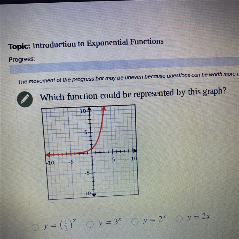 Which function could be represented by this graph-example-1