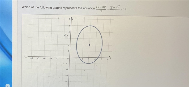 Which of the following graphs represents the equation? Thanks for your help!-example-1