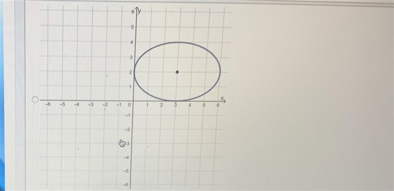 Which of the following graphs represents the equation? Thanks for your help!-example-2