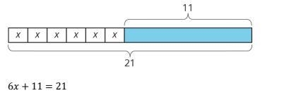 Here is a diagram and its corresponding equation. Find the solution to the equation-example-1