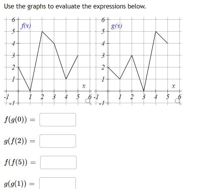 F ( g ( 0 ) ) = g ( f ( 2 ) ) = f ( f ( 5 ) ) = g ( g ( 1 ) ) =-example-1