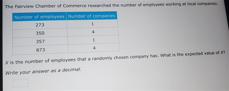 The Fairview Chamber of Commerce researched the number of employees working at local-example-1