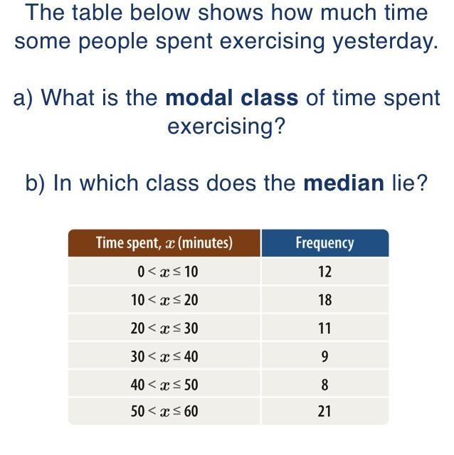 Il give people 50 points If they do this please-example-1