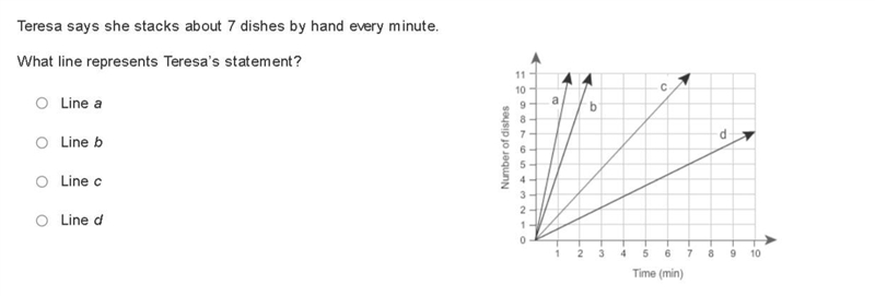 I need help with the slope-example-1