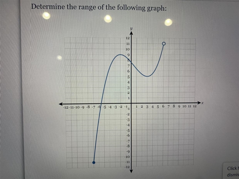 Determine the range of the following graph: 12 11 10 9 7 6 5 3 -12-11-10-9-8-7-5-4-3-2-1, -3 4 -5 -6 8 -9 -10 -11 12 23456 h-example-1