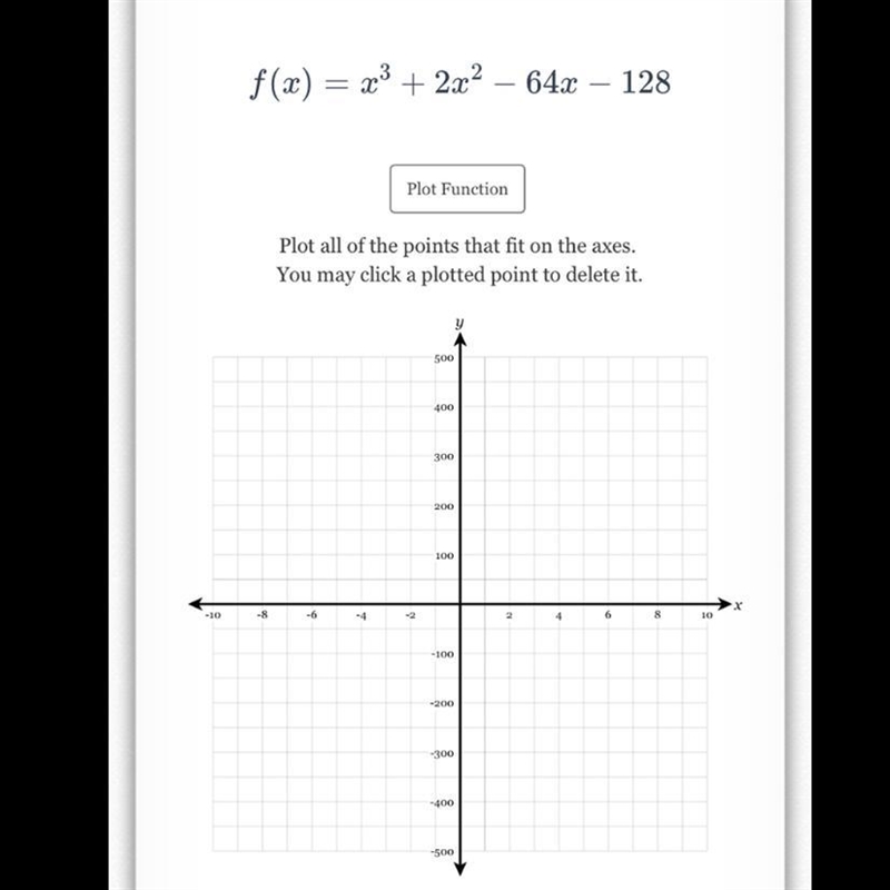 Graph the following polynomial and write it in factored form.-example-1