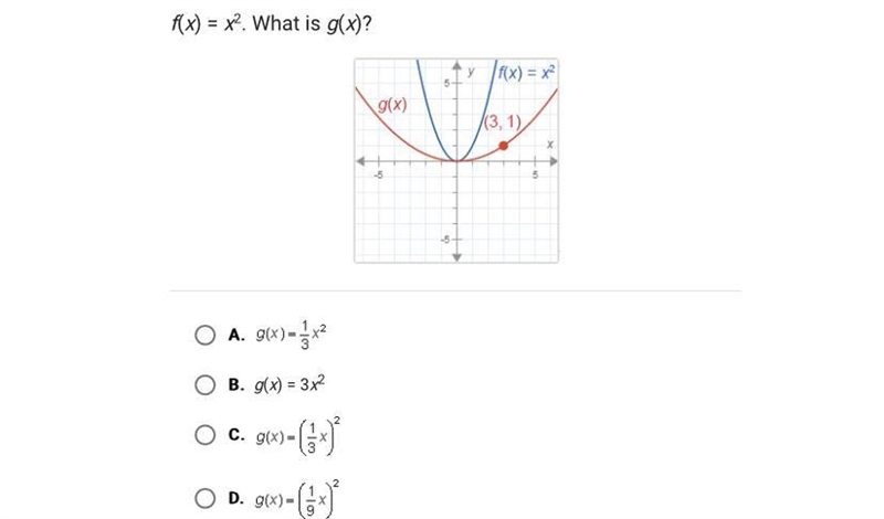 F(x)=x^2.what is g(x) ?-example-1