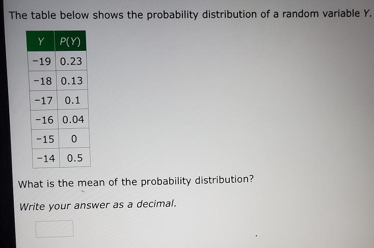 The table below shows the probability distribution of a random variable Y. Y P(Y) -19 0.23 -18 0.13 -17 0.1 -16 0.04 -15 0 -14 0.5 What-example-1