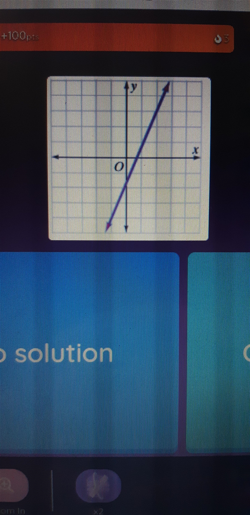 How many solutions does this system of equations have? (2,3) (1,4)-example-1