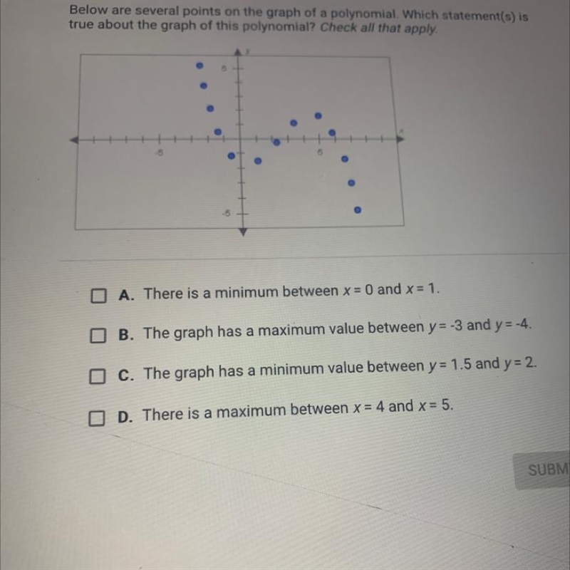 Below are several points on the graph of a polynomial. Which statement(s) is true-example-1