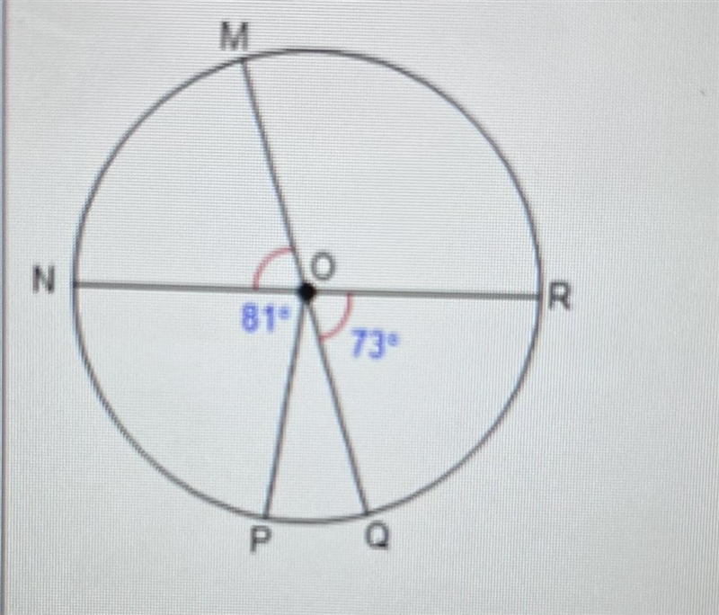 NR is a diameter of circle O. What is the measure of arc PQ?-example-1