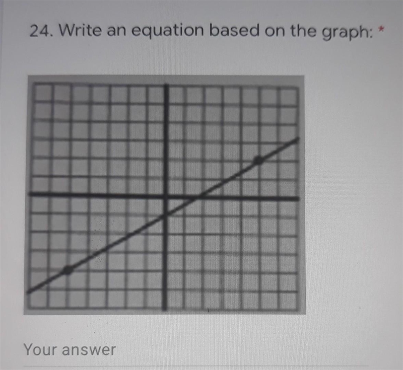 Write equation based on the graph?draw the problem or calculate it.-example-1