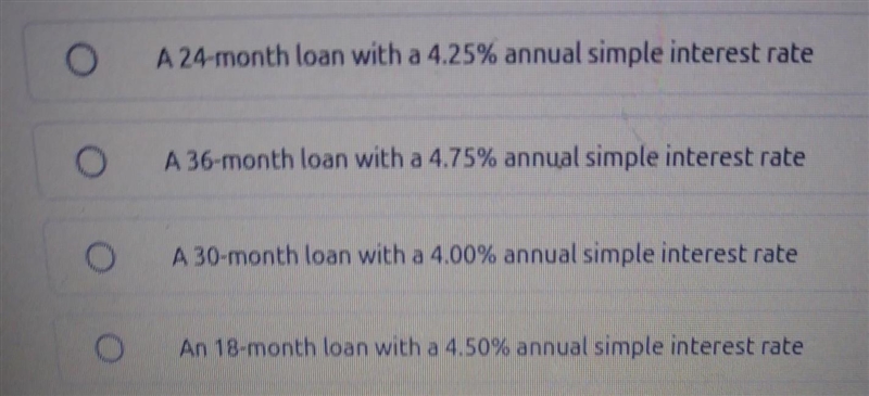 Toni needs a $5,500 toan in order to buy a car. Which loan option would allow her-example-1