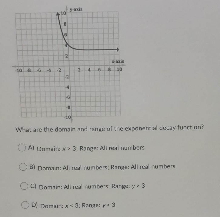 What are the domain and range of the exponential decay function?-example-1