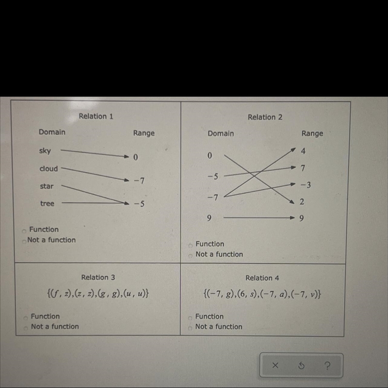 For each relation decide whether or not it’s a function(This is ONE question I do-example-1