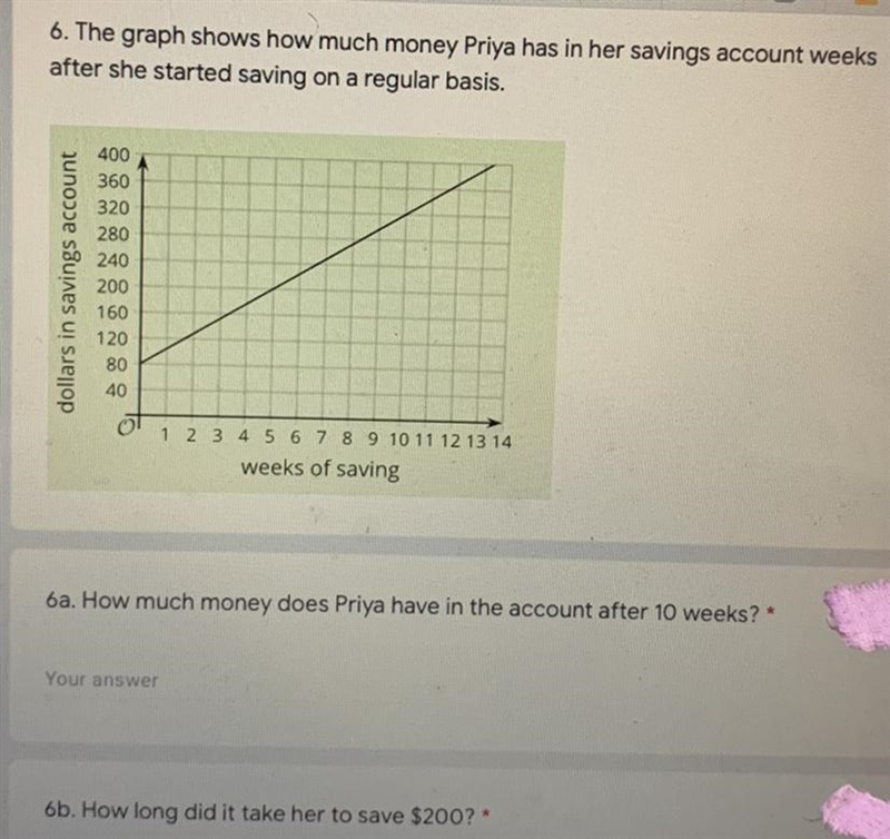 6. The graph shows how much money Priya has in her savings account weeksafter she-example-1