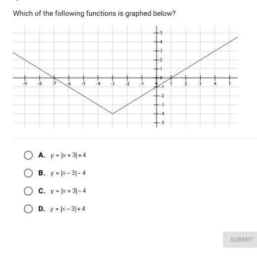 I’m not sure what to do-example-1