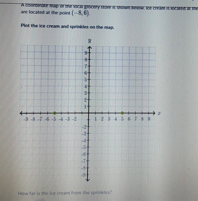 A coordinate map of the local grocery store is shown below. ice cream is located at-example-1